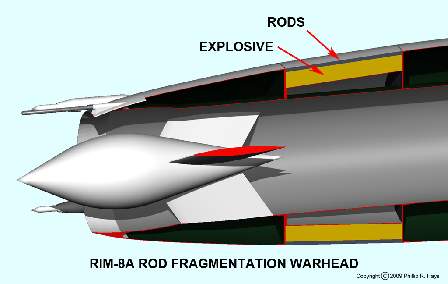 RIM-8A warhead